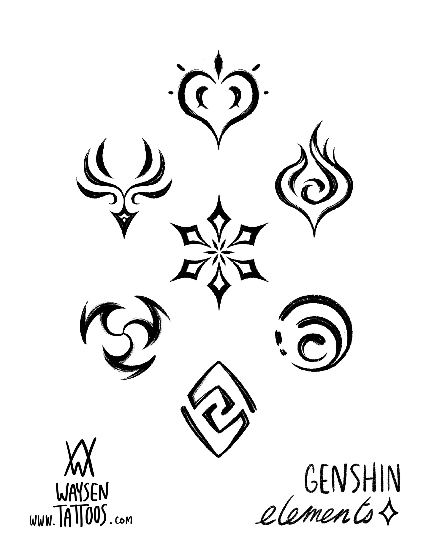 Genshin Elements